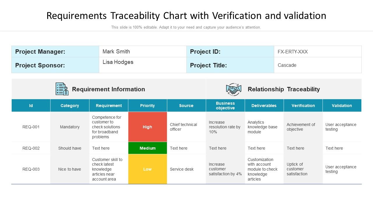 Requirements_Traceability_Chart_With_Verification_And_Validation_Ppt_Model_Graphic_Images_PDF_Slide_1.jpg