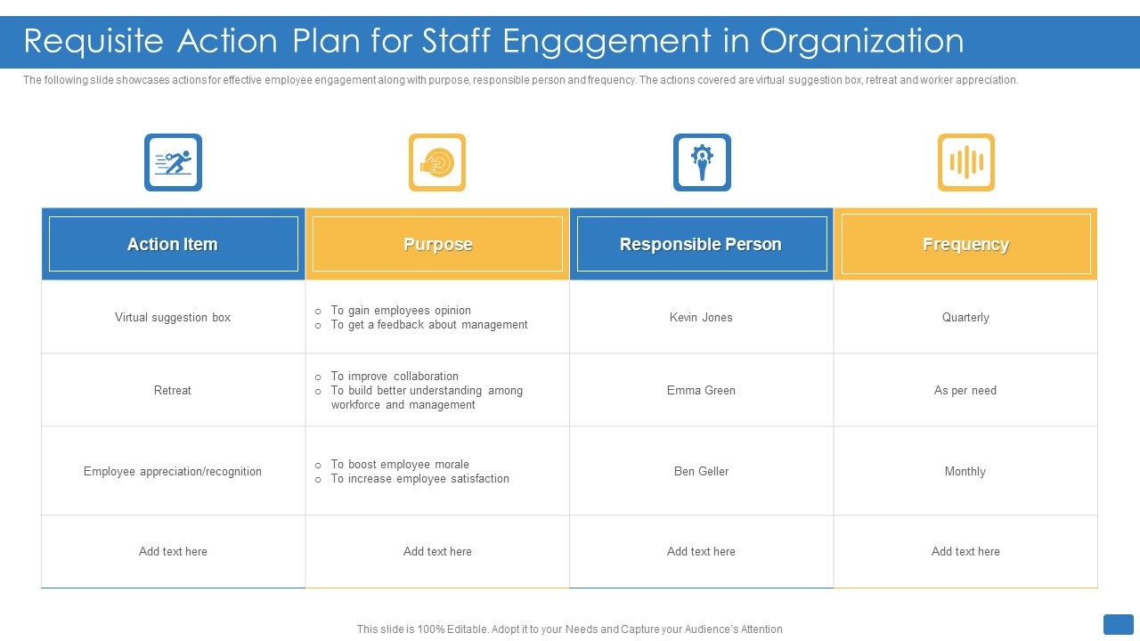 Requisite_Action_Plan_For_Staff_Engagement_In_Organization_Elements_PDF_Slide_1.jpg