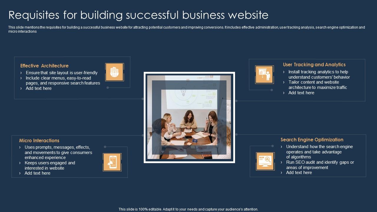 Requisites_For_Building_Successful_Business_Website_Introduction_PDF_Slide_1.jpg