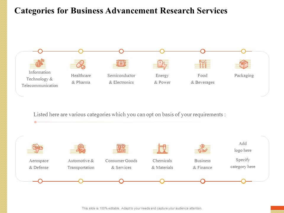 Research_Advancement_Services_Categories_For_Business_Advancement_Research_Services_Guidelines_PDF_Slide_1.jpg
