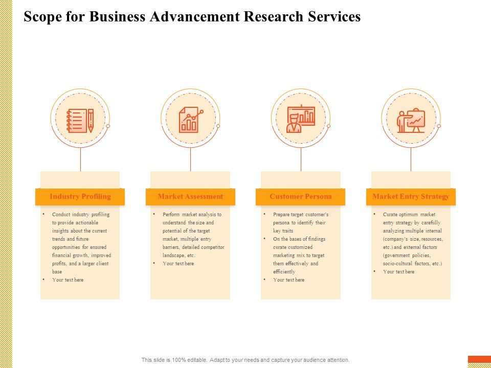 Research_Advancement_Services_Scope_For_Business_Advancement_Research_Services_Rules_PDF_Slide_1.jpg