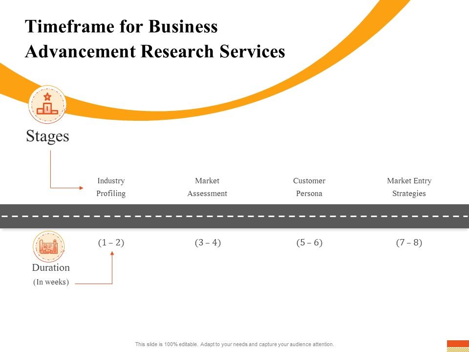 Research_Advancement_Services_Timeframe_For_Business_Advancement_Research_Services_Rules_PDF_Slide_1.jpg
