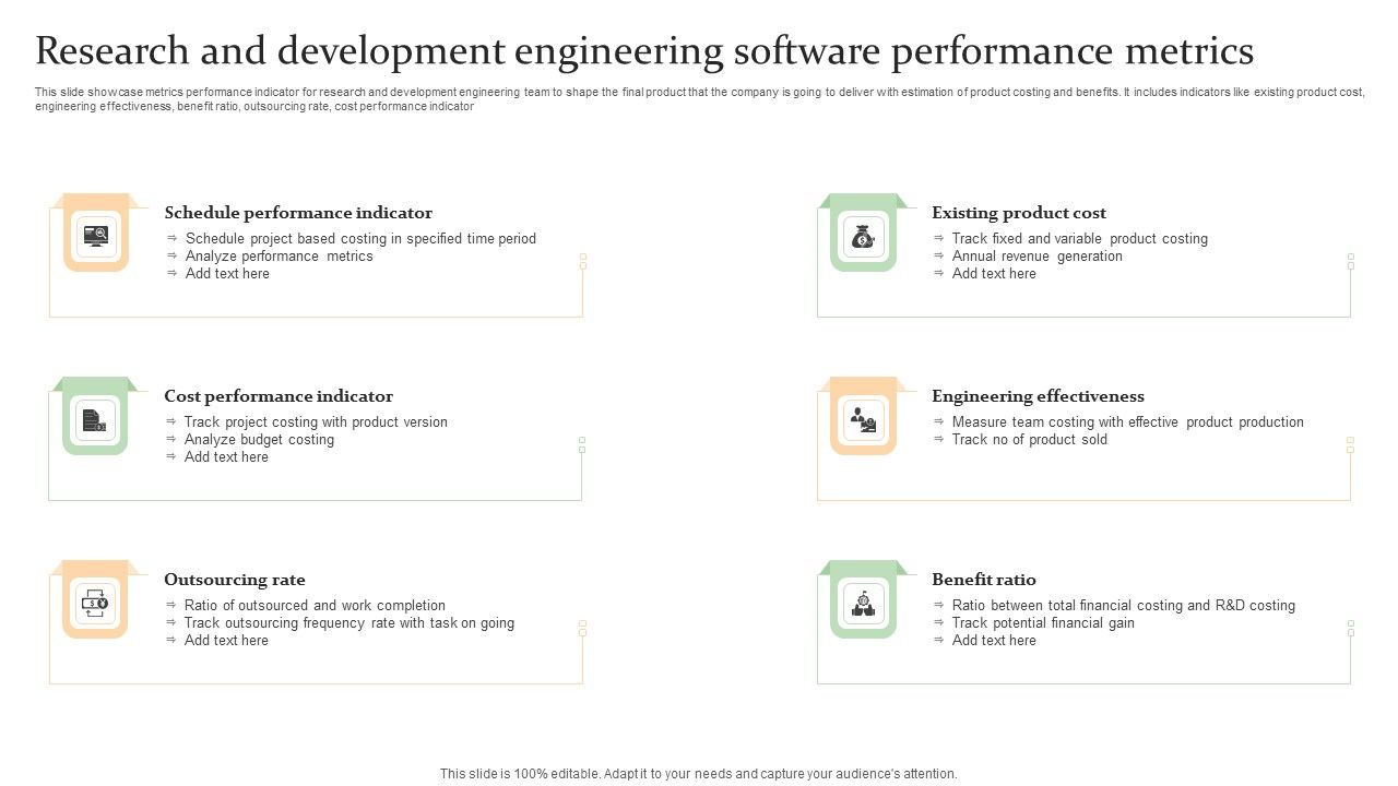 Research_And_Development_Engineering_Software_Performance_Metrics_Slides_PDF_Slide_1.jpg