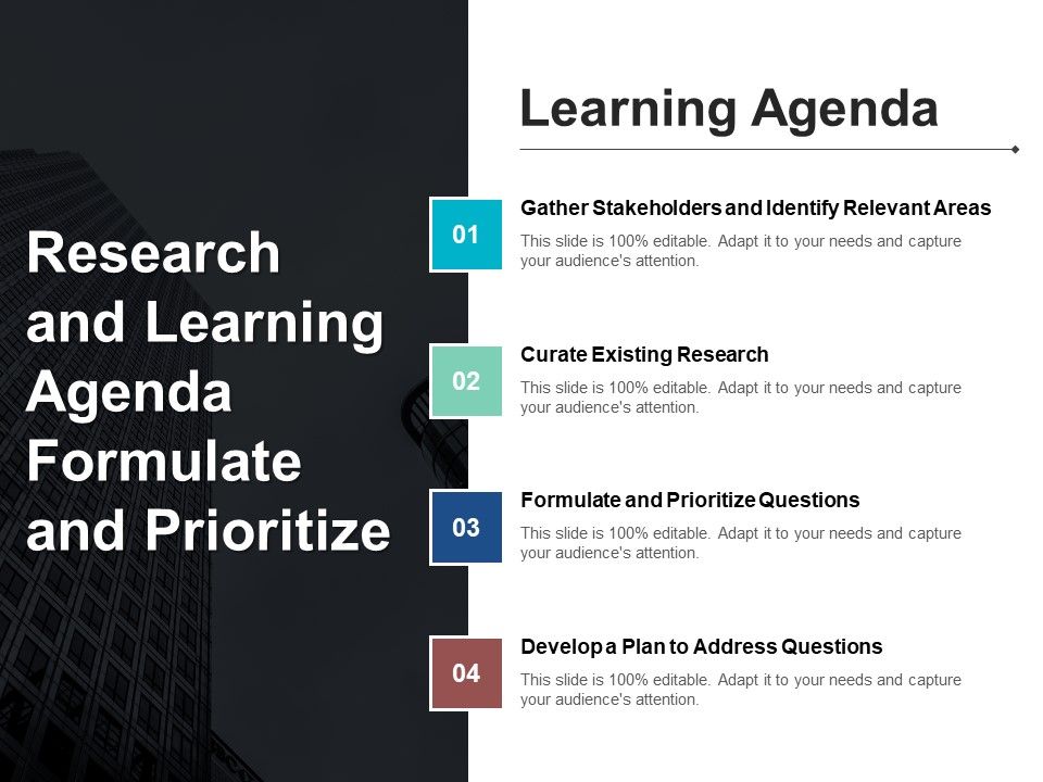 Research_And_Learning_Agenda_Formulate_And_Prioritize_Ppt_PowerPoint_Presentation_Slides_Ideas_Slide_1.jpg