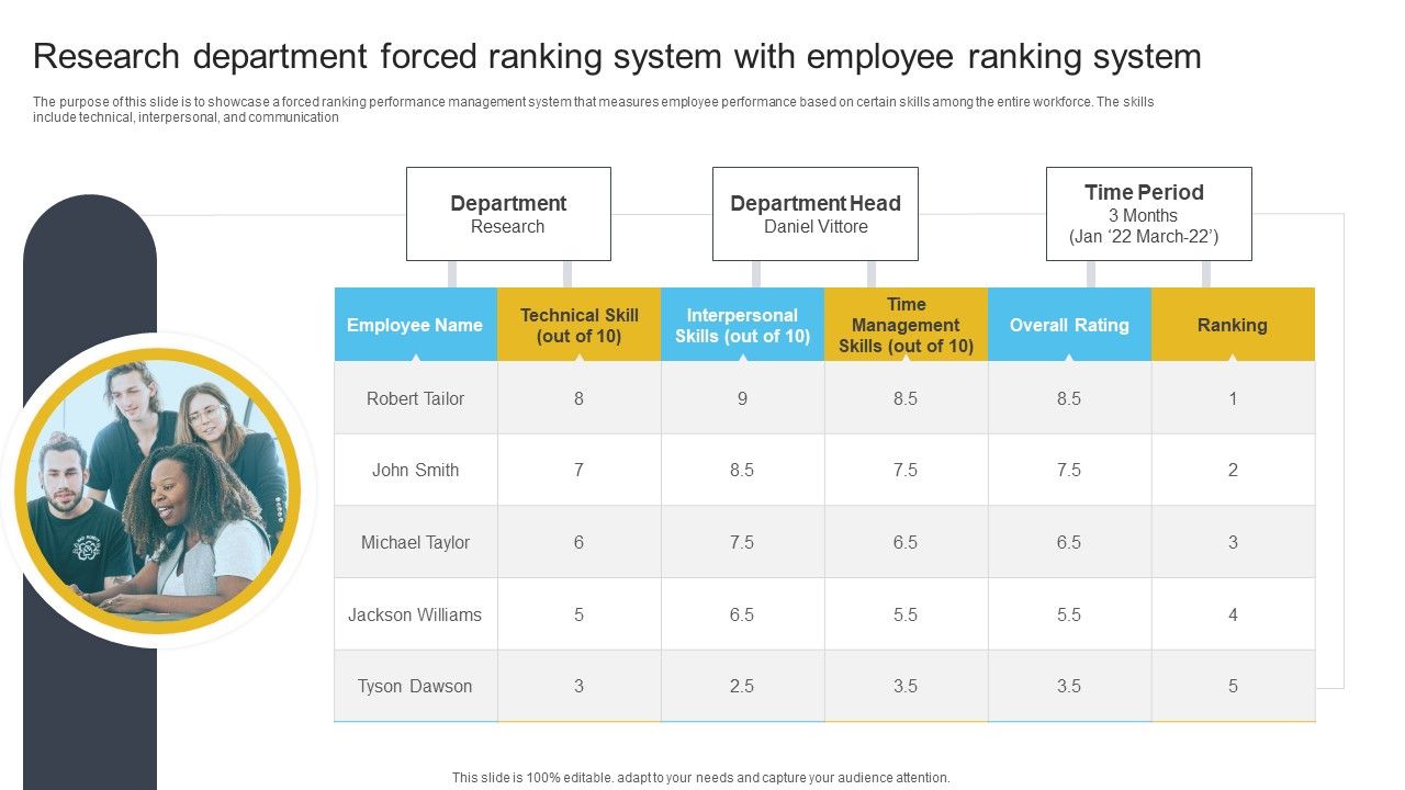 Research_Department_Forced_Ranking_System_With_Employee_Ranking_System_Sample_PDF_Slide_1.jpg