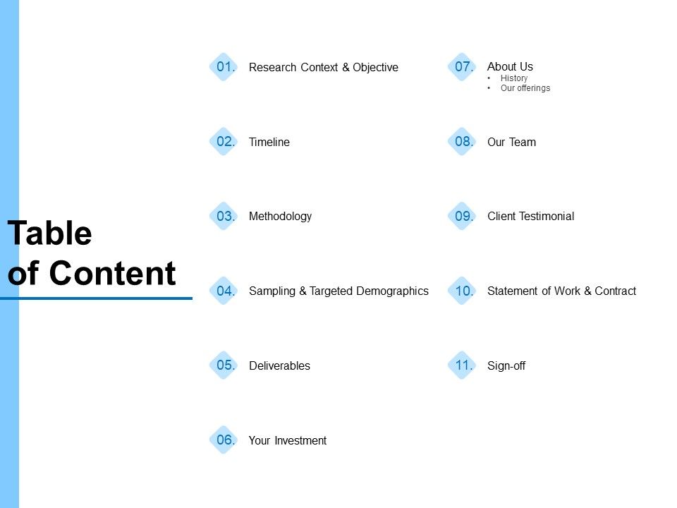 Research_For_New_Product_Table_Of_Content_Ppt_Summary_Slide_PDF_Slide_1.jpg