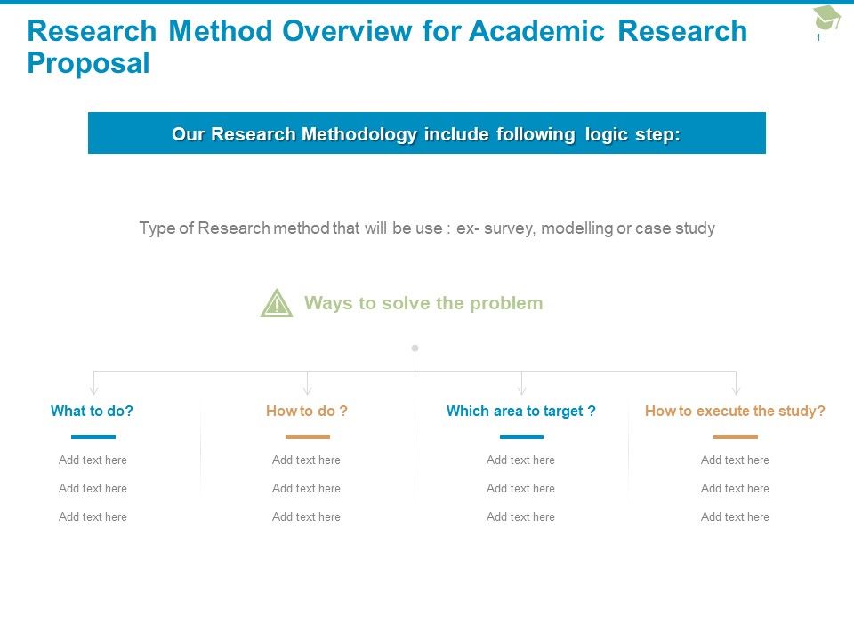 Research_Method_Overview_For_Academic_Research_Proposal_Ppt_PowerPoint_Presentation_Ideas_Topics_Slide_1.jpg