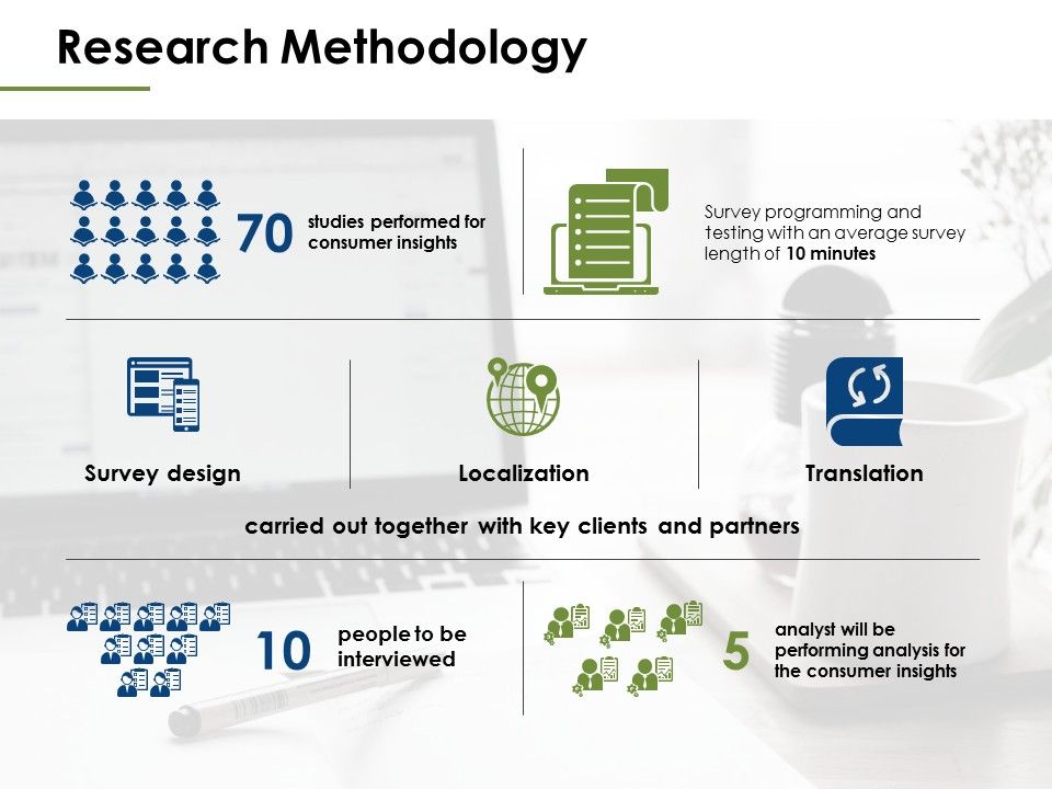 Research_Methodology_Ppt_PowerPoint_Presentation_Summary_Graphics_Pictures_Slide_1.jpg