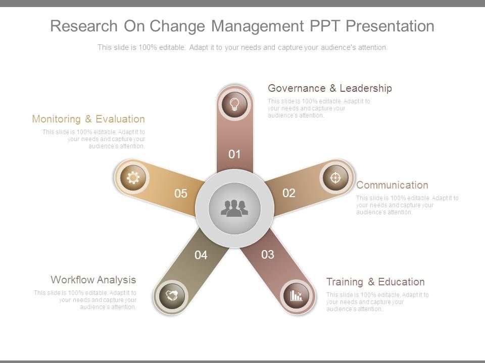 Research_On_Change_Management_Ppt_Presentation_1.jpg