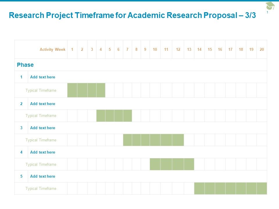 Research_Project_Timeframe_For_Academic_Research_Proposal_Timeframe_Ppt_PowerPoint_Presentation_Professional_Aids_Slide_1.jpg