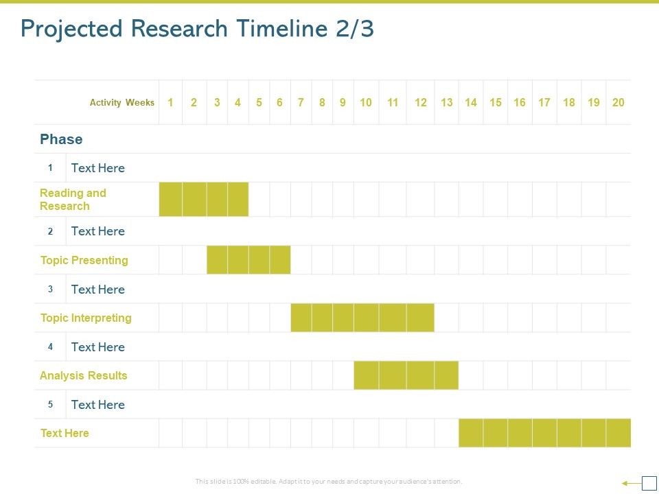 Research_Proposal_For_A_Dissertation_Or_Thesis_Projected_Research_Timeline_Phase_Elements_PDF_Slide_1.jpg