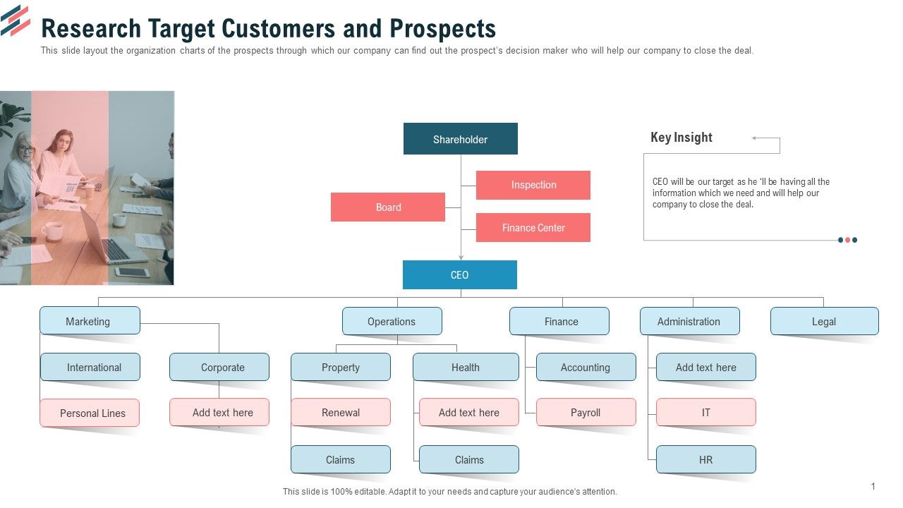 Research_Target_Customers_And_Prospects_Ppt_Gallery_Structure_PDF_Slide_1.jpg