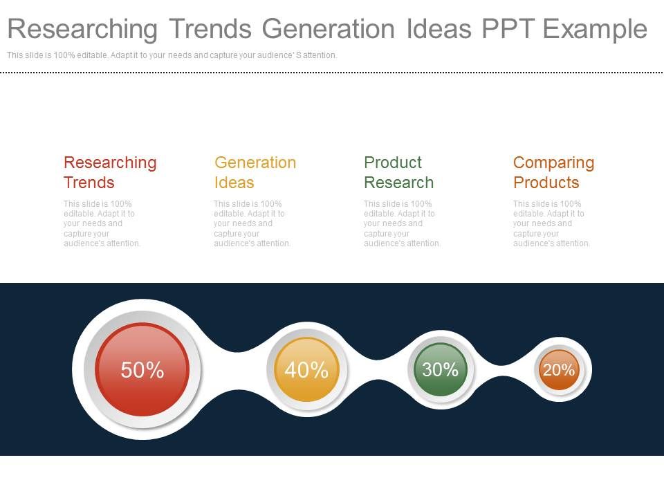 Researching_Trends_Generation_Ideas_Ppt_Example_1.jpg