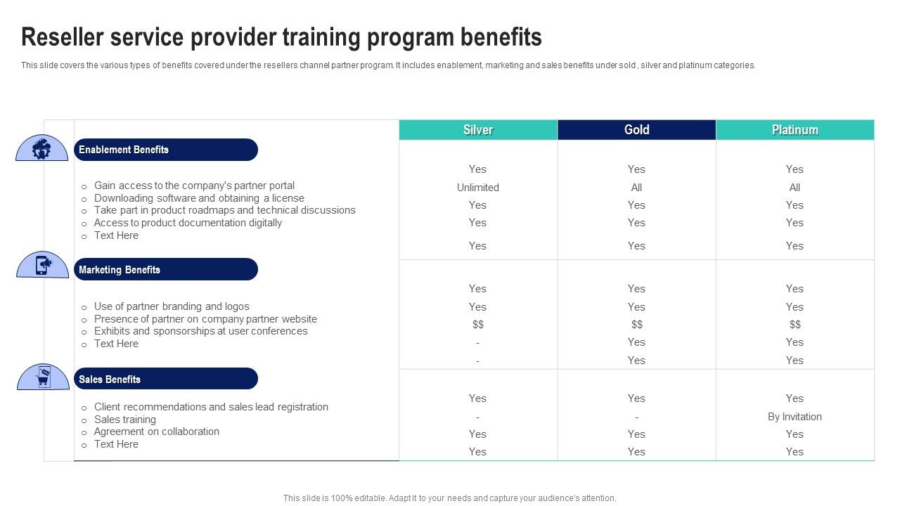 Reseller_Service_Provider_Training_Program_Benefits_Pictures_PDF_Slide_1.jpg