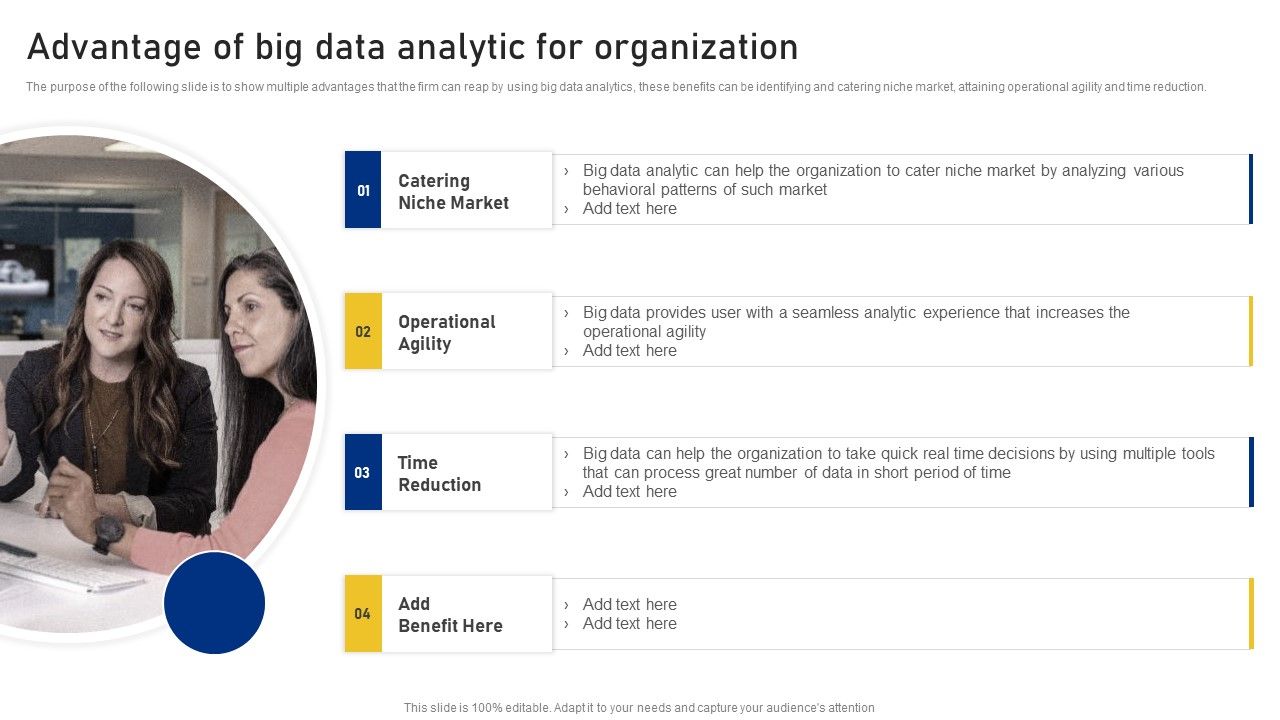 Reshaping_Business_In_Digital_Advantage_Of_Big_Data_Analytic_For_Organization_Mockup_PDF_Slide_1.jpg