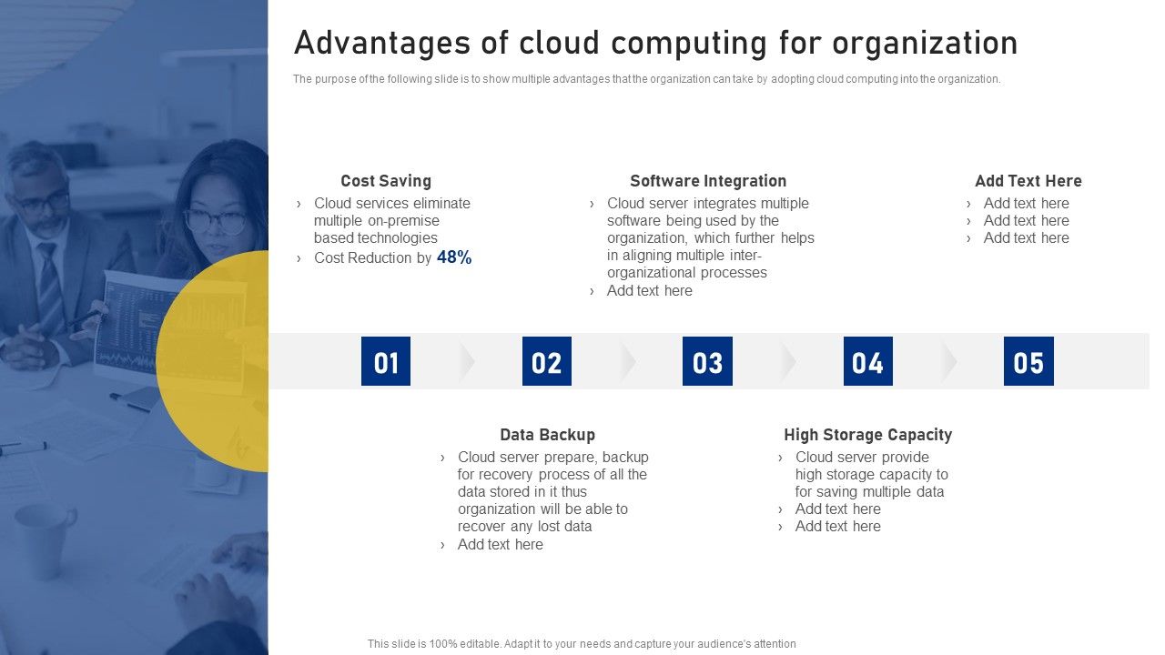 Reshaping_Business_In_Digital_Advantages_Of_Cloud_Computing_For_Organization_Information_PDF_Slide_1.jpg