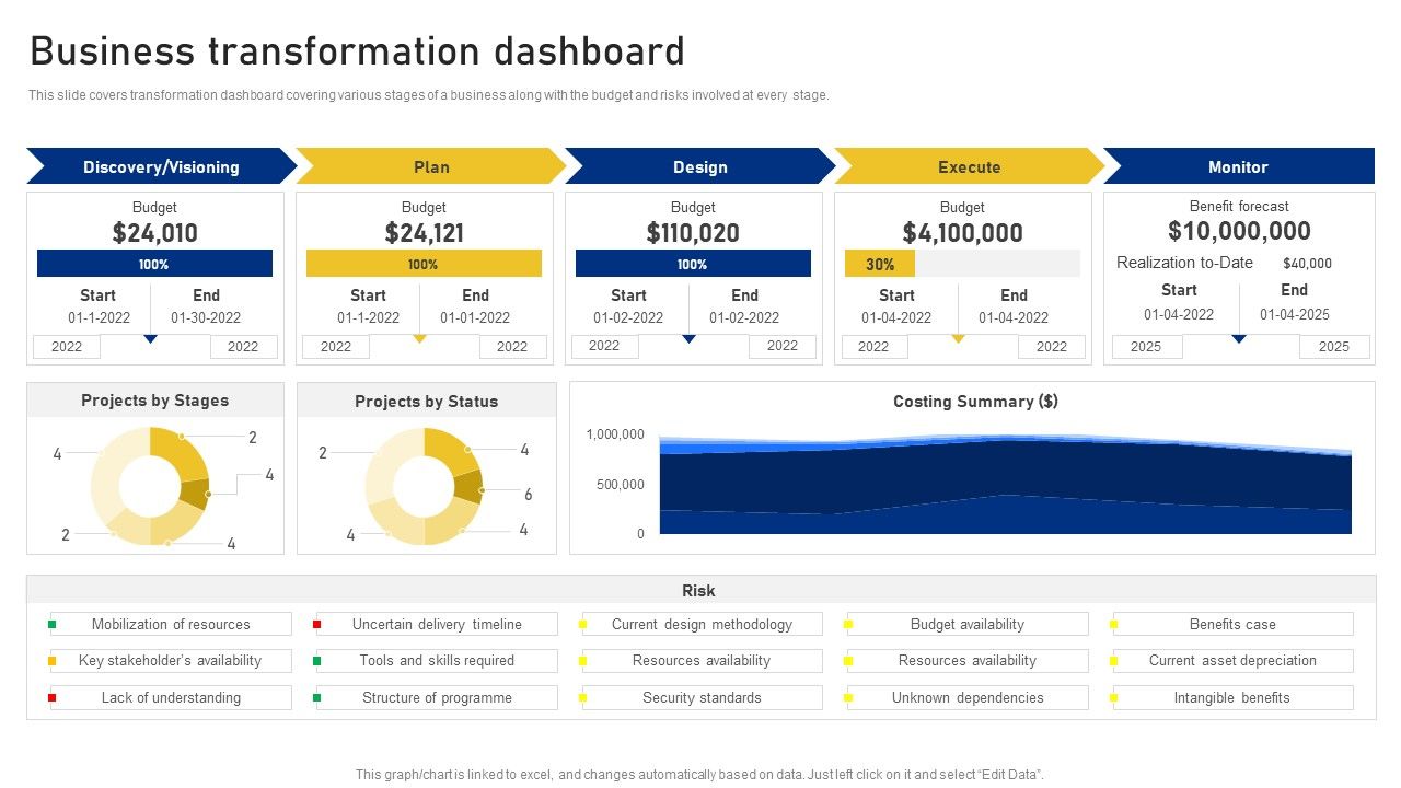 Reshaping_Business_In_Digital_Business_Transformation_Dashboard_Formats_PDF_Slide_1.jpg