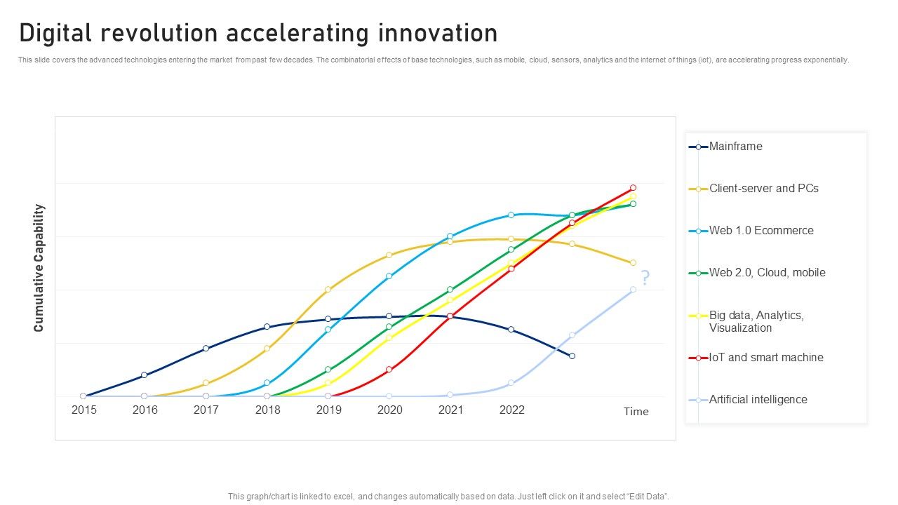 Reshaping_Business_In_Digital_Digital_Revolution_Accelerating_Innovation_Download_PDF_Slide_1.jpg