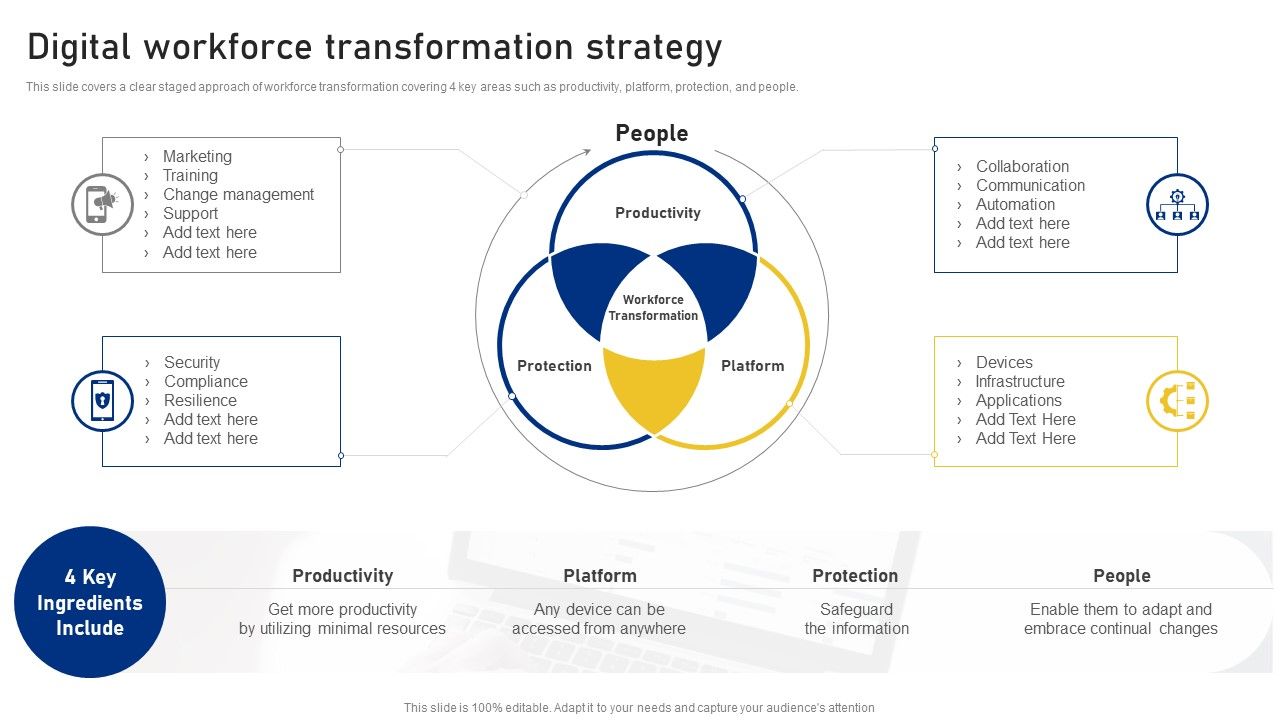 Reshaping_Business_In_Digital_Digital_Workforce_Transformation_Strategy_Designs_PDF_Slide_1.jpg