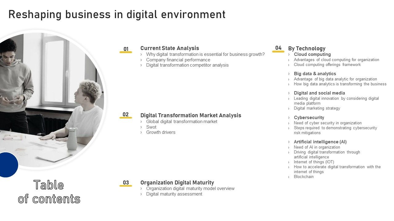 Reshaping_Business_In_Digital_Environment_Table_Of_Contents_Elements_PDF_Slide_1.jpg