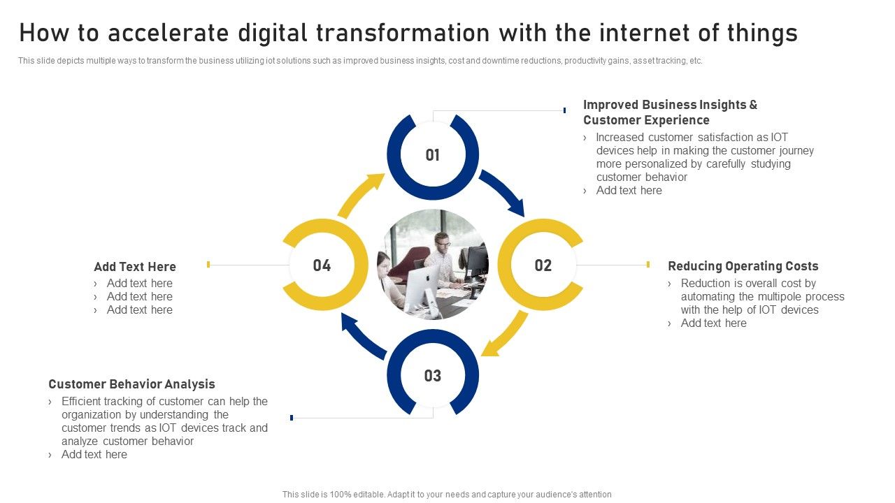 Reshaping_Business_In_Digital_How_To_Accelerate_Digital_Transformation_With_The_Internet_Of_Things_Rules_PDF_Slide_1.jpg