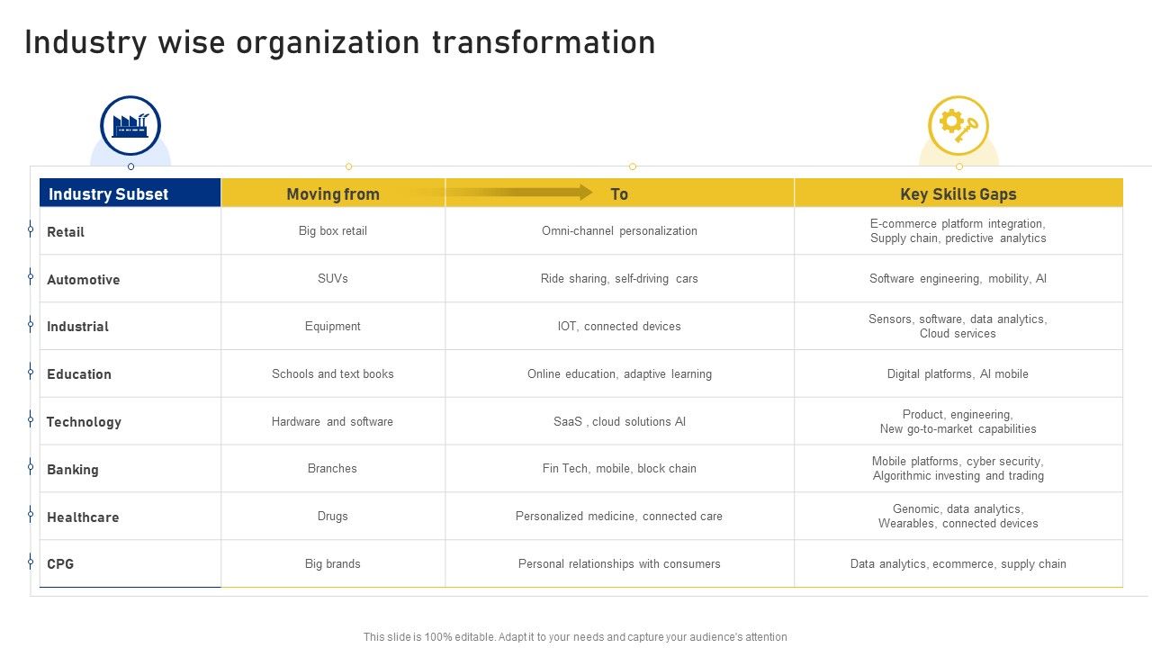 Reshaping_Business_In_Digital_Industry_Wise_Organization_Transformation_Summary_PDF_Slide_1.jpg