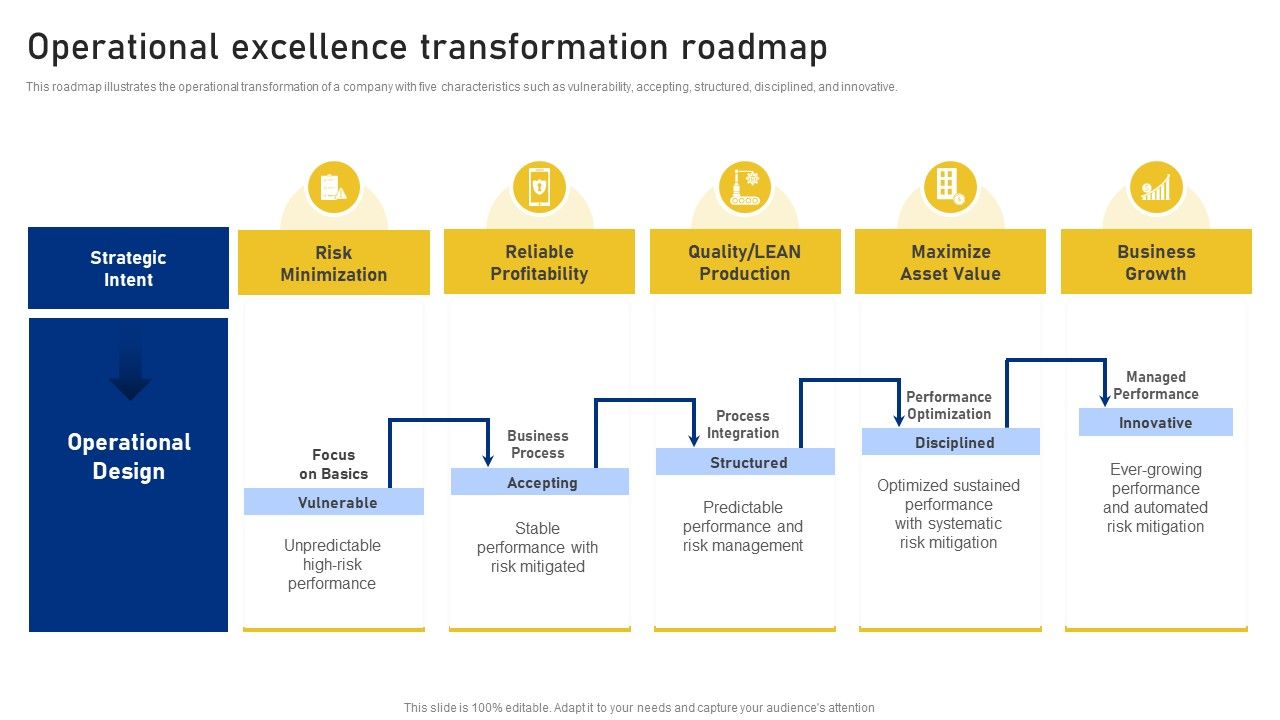 Reshaping_Business_In_Digital_Operational_Excellence_Transformation_Roadmap_Mockup_PDF_Slide_1.jpg