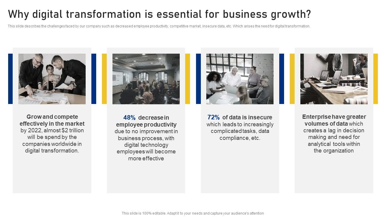 Reshaping_Business_In_Digital_Why_Digital_Transformation_Is_Essential_For_Business_Growth_Slides_PDF_Slide_1.jpg