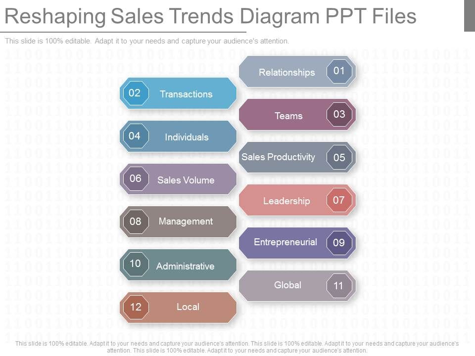 Reshaping_Sales_Trends_Diagram_Ppt_Files_1.jpg