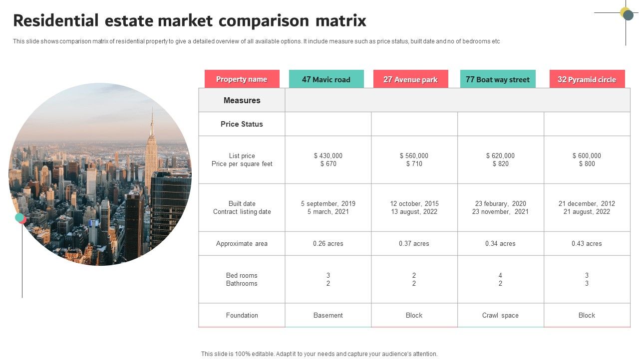 Residential_Estate_Market_Comparison_Matrix_Slides_PDF_Slide_1.jpg