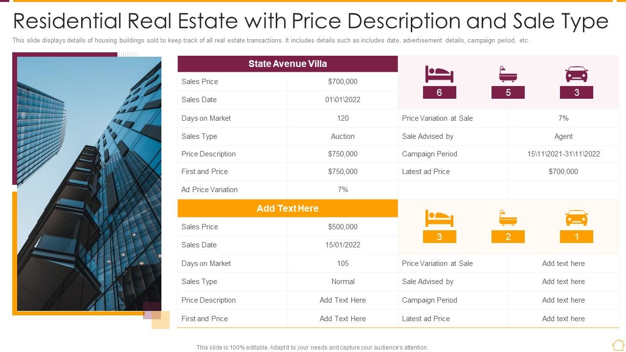 Residential_Real_Estate_With_Price_Description_And_Sale_Type_Ppt_PowerPoint_Presentation_File_Themes_PDF_Slide_1.jpg