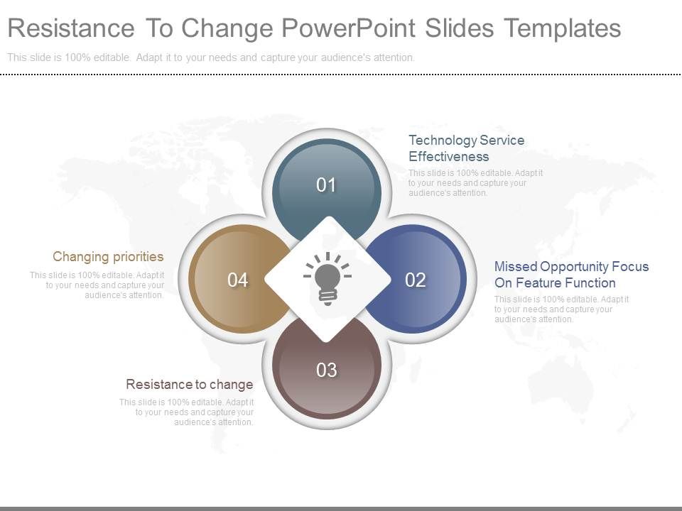 Resistance_To_Change_Powerpoint_Slides_Templates_1.jpg