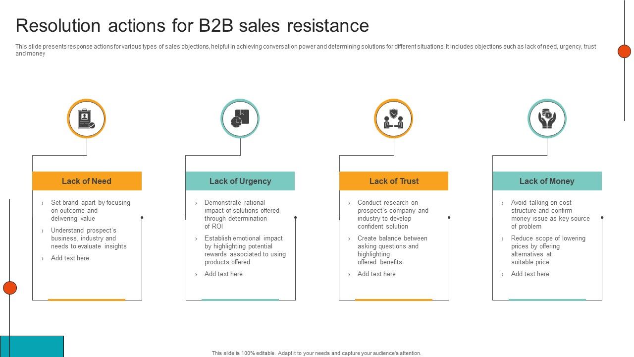 Resolution_Actions_For_B2B_Sales_Resistance_Professional_PDF_Slide_1.jpg