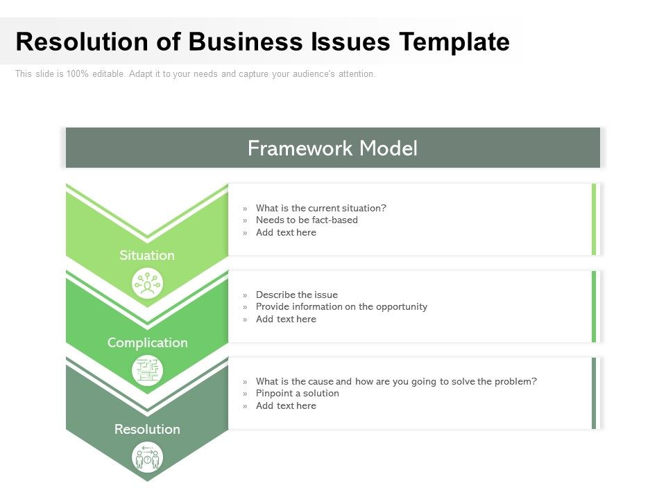 Resolution_Of_Business_Issues_Template_Ppt_PowerPoint_Presentation_Gallery_Graphics_Template_PDF_Slide_1.jpg