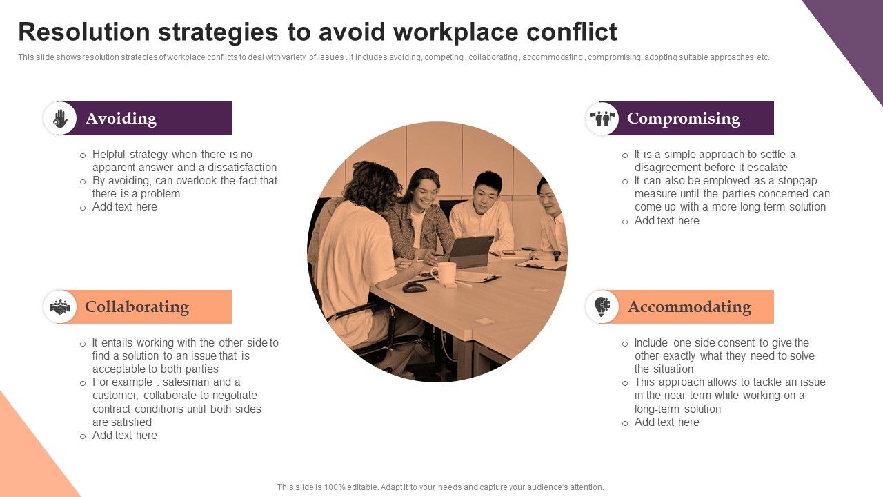 Resolution_Strategies_To_Avoid_Workplace_Conflict_Pictures_PDF_Slide_1.jpg