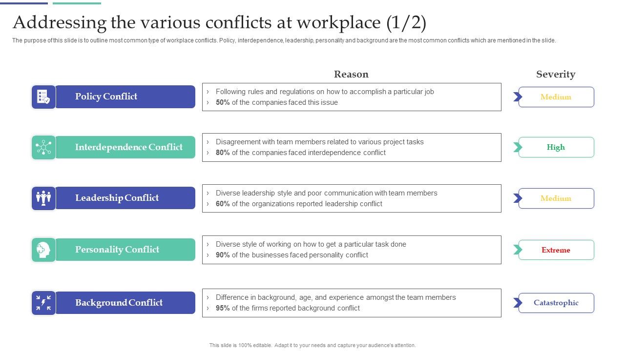 Resolving_Team_Disputes_In_Organization_Addressing_The_Various_Conflicts_At_Workplace_Clipart_PDF_Slide_1.jpg