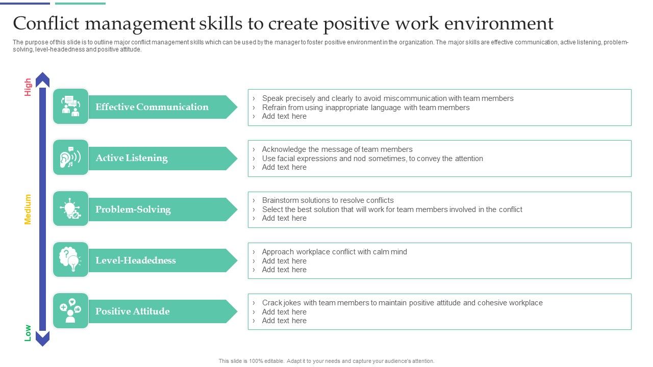 Resolving_Team_Disputes_In_Organization_Conflict_Management_Skills_To_Create_Positive_Work_Environment_Structure_PDF_Slide_1.jpg