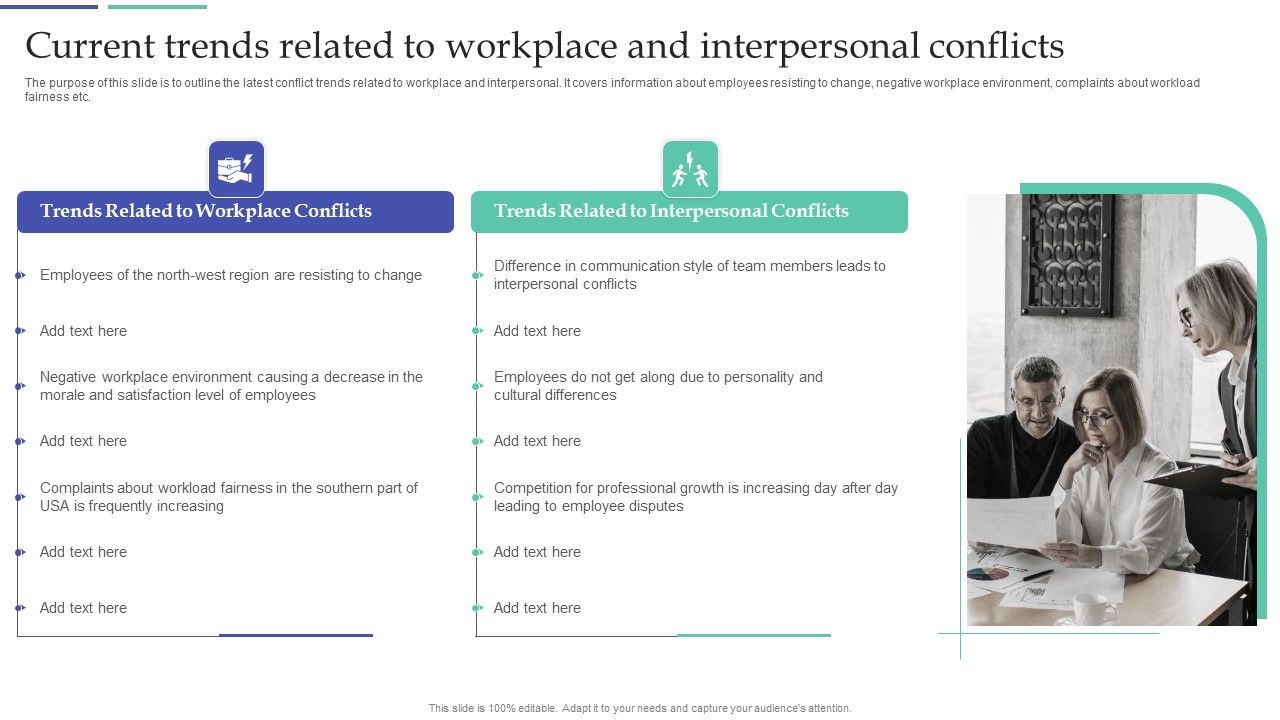 Resolving_Team_Disputes_In_Organization_Current_Trends_Related_To_Workplace_And_Interpersonal_Conflicts_Designs_PDF_Slide_1.jpg
