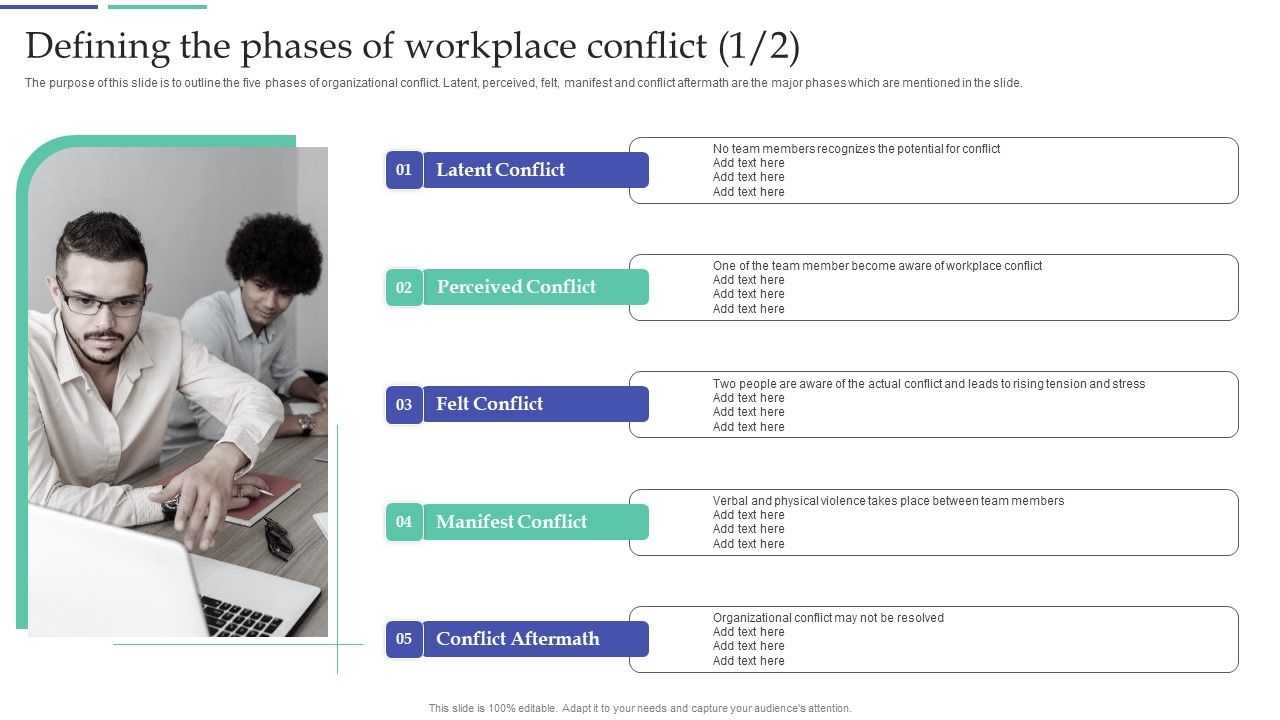 Resolving_Team_Disputes_In_Organization_Defining_The_Phases_Of_Workplace_Conflict_Infographics_PDF_Slide_1.jpg