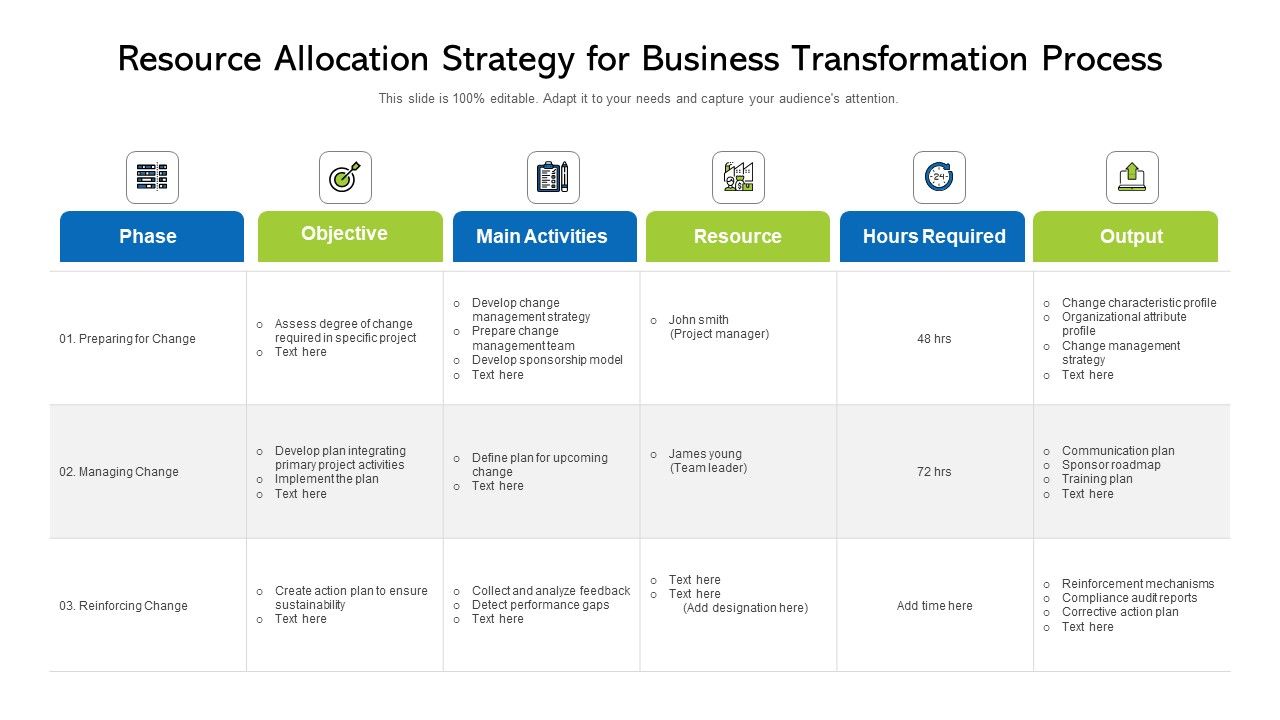 Resource_Allocation_Strategy_For_Business_Transformation_Process_Ppt_PowerPoint_Presentation_Gallery_Diagrams_PDF_Slide_1.jpg