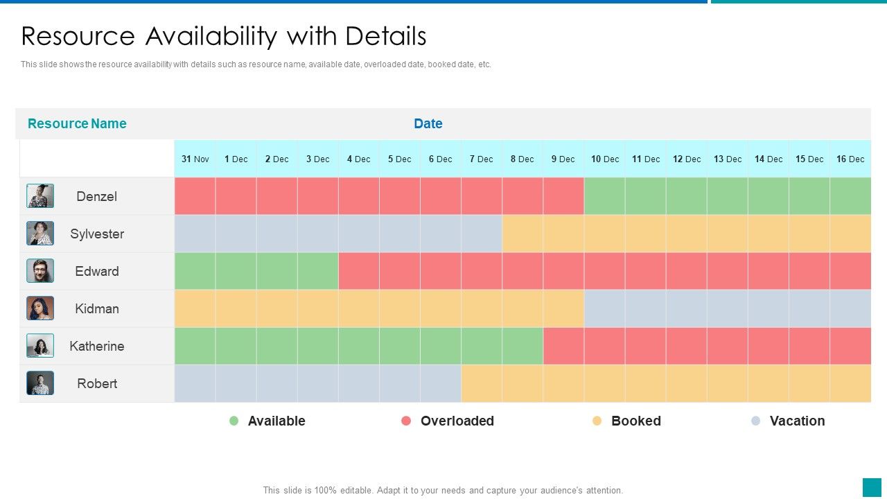 Resource_Availability_With_Details_Introduction_PDF_Slide_1.jpg