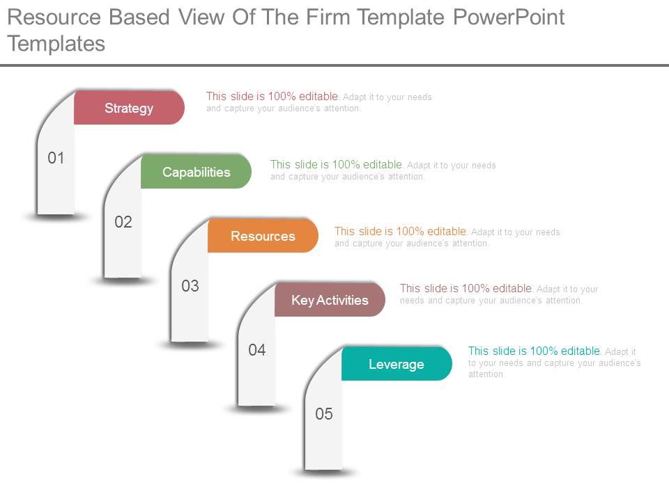 Resource_Based_View_Of_The_Firm_Template_Powerpoint_Templates_1.jpg