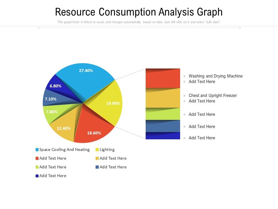 Resource_Consumption_Analysis_Graph_Ppt_PowerPoint_Presentation_Gallery_Smartart_PDF_Slide_1.jpg