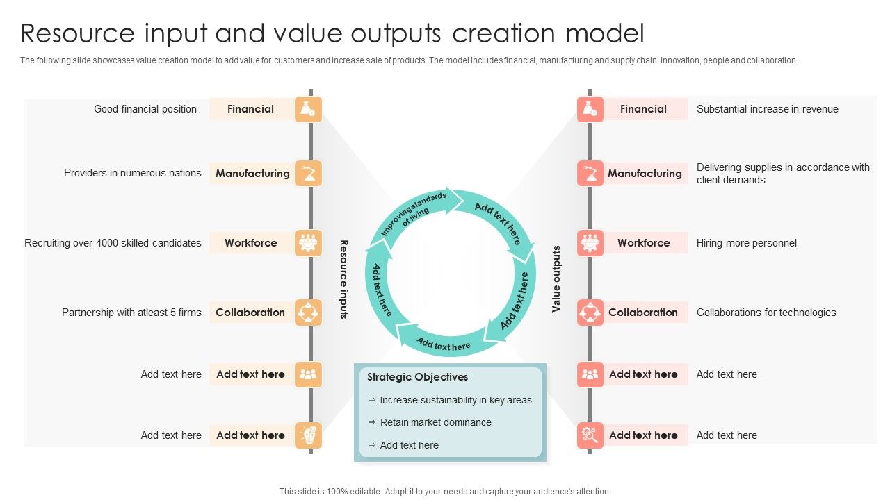 Resource_Input_And_Value_Outputs_Creation_Model_Ideas_PDF_Slide_1.jpg