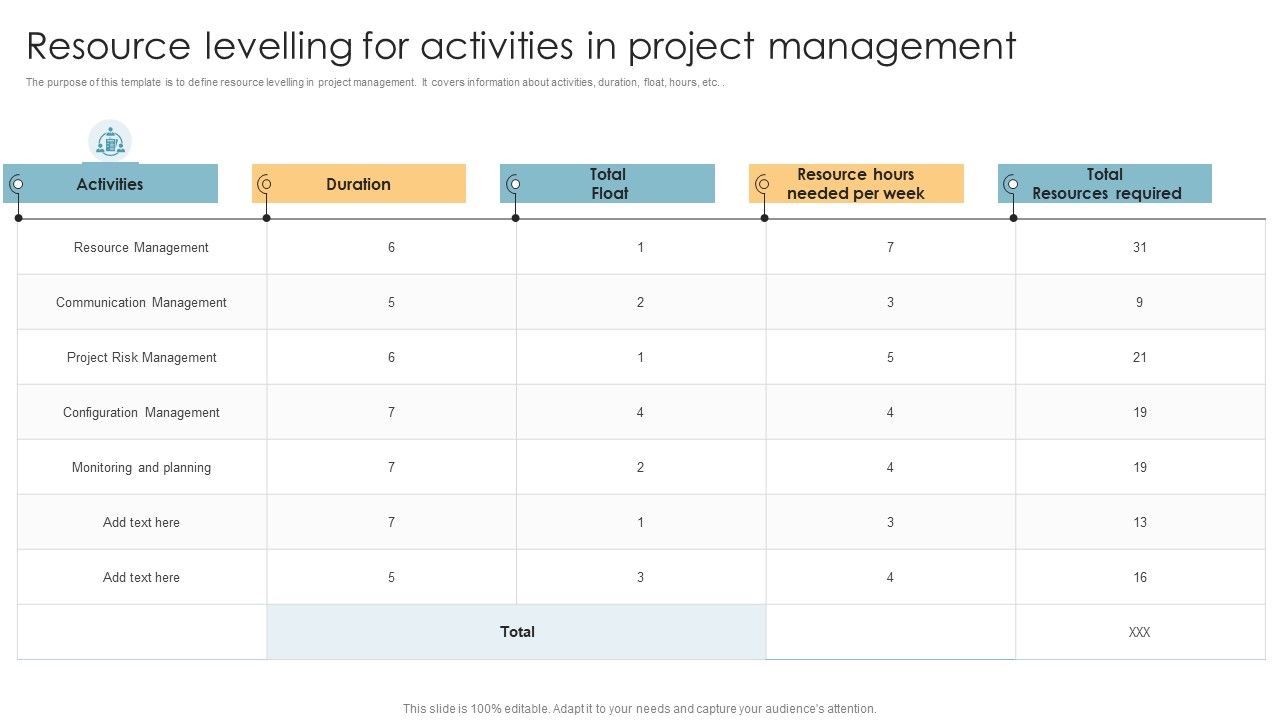 Resource_Levelling_For_Activities_In_Project_Management_Ppt_PowerPoint_Presentation_Styles_Designs_Download_PDF_Slide_1.jpg