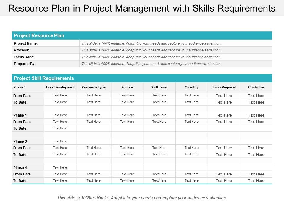 Resource_Plan_In_Project_Management_With_Skills_Requirements_Ppt_PowerPoint_Presentation_Professional_Deck_Slide_1.jpg