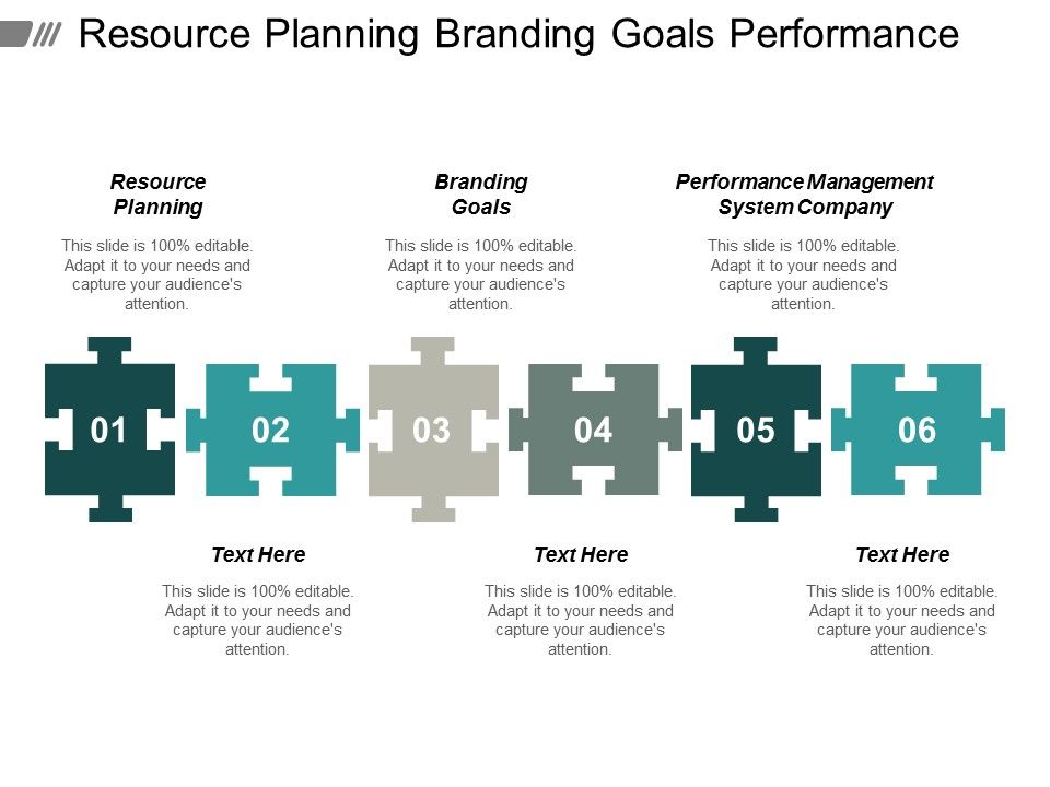 Resource_Planning_Branding_Goals_Performance_Management_System_Company_Ppt_PowerPoint_Presentation_Infographics_Slide_Slide_1.jpg