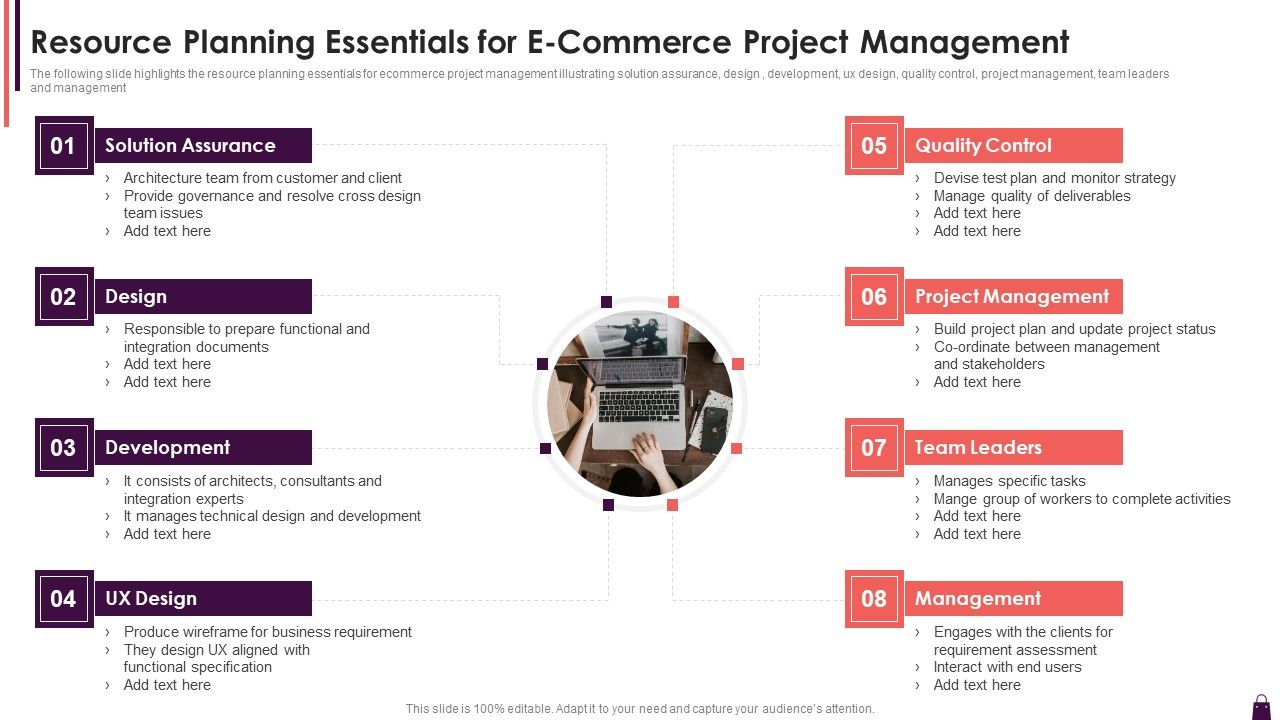 Resource_Planning_Essentials_For_E_Commerce_Project_Management_Designs_PDF_Slide_1.jpg