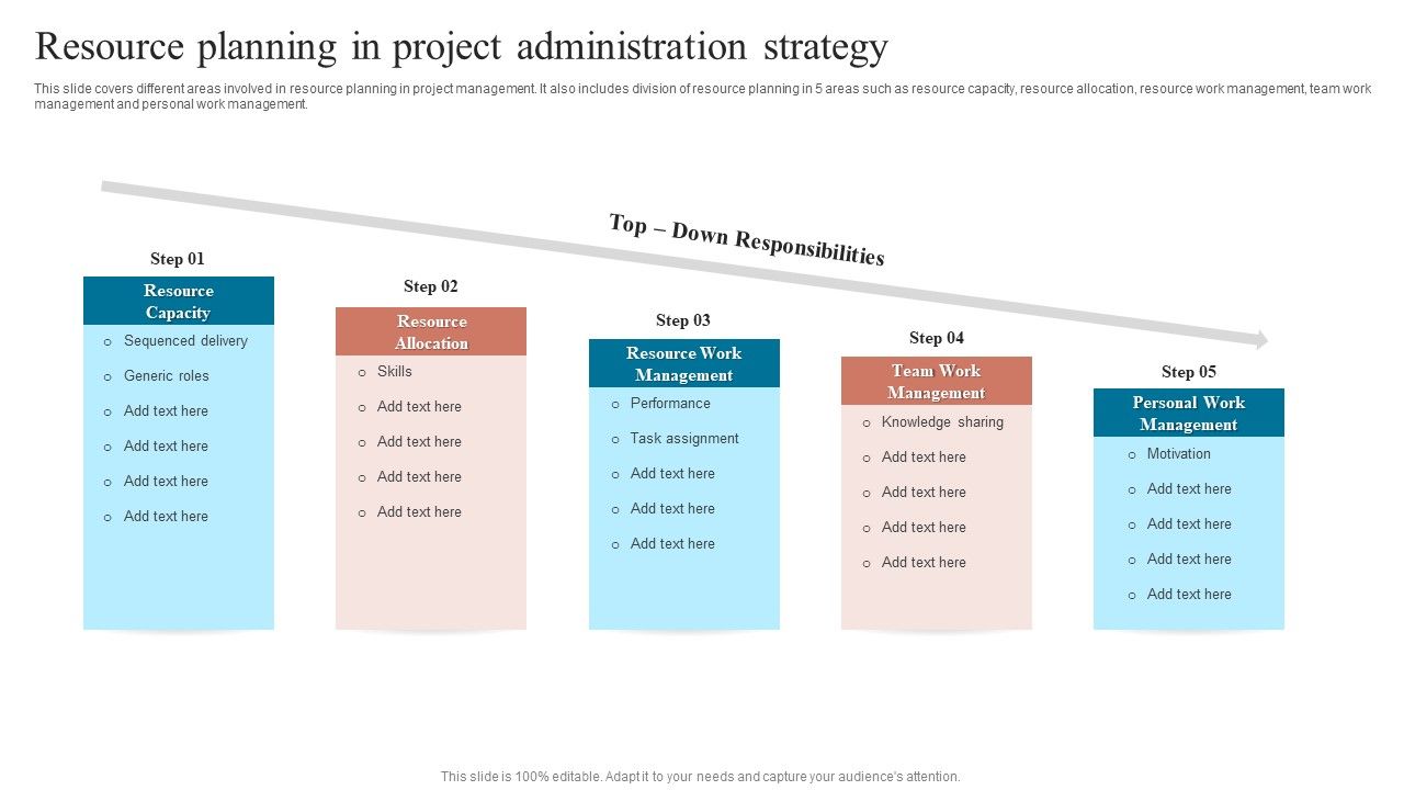 Resource_Planning_In_Project_Administration_Strategy_Information_PDF_Slide_1.jpg