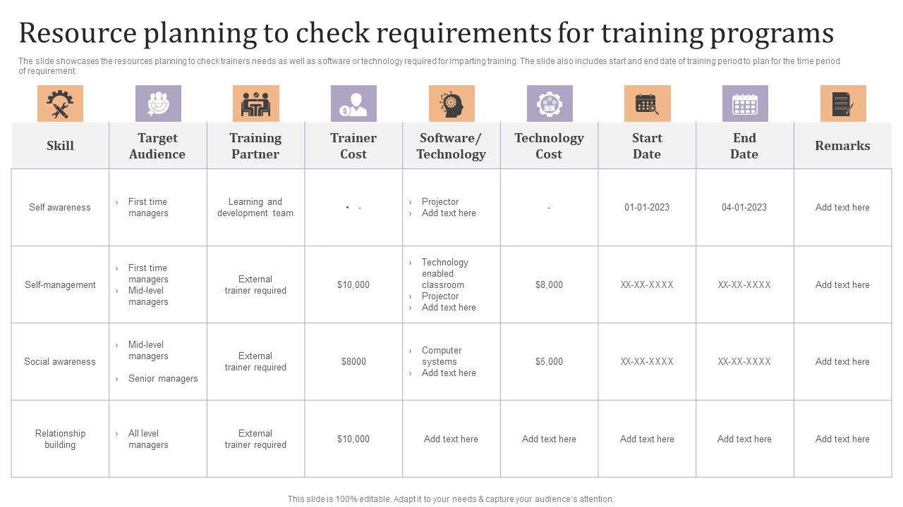 Resource_Planning_To_Check_Requirements_For_Training_Programs_Ppt_Professional_Slide_Portrait_PDF_Slide_1.jpg